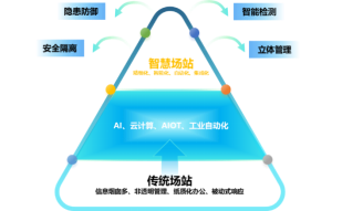 1688453209207986.png image.png